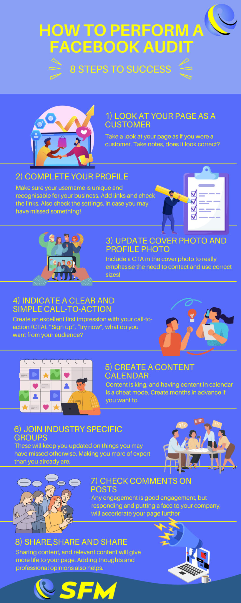 Facebook Audit | Lead Generation | Kent | SFM Sales | UK